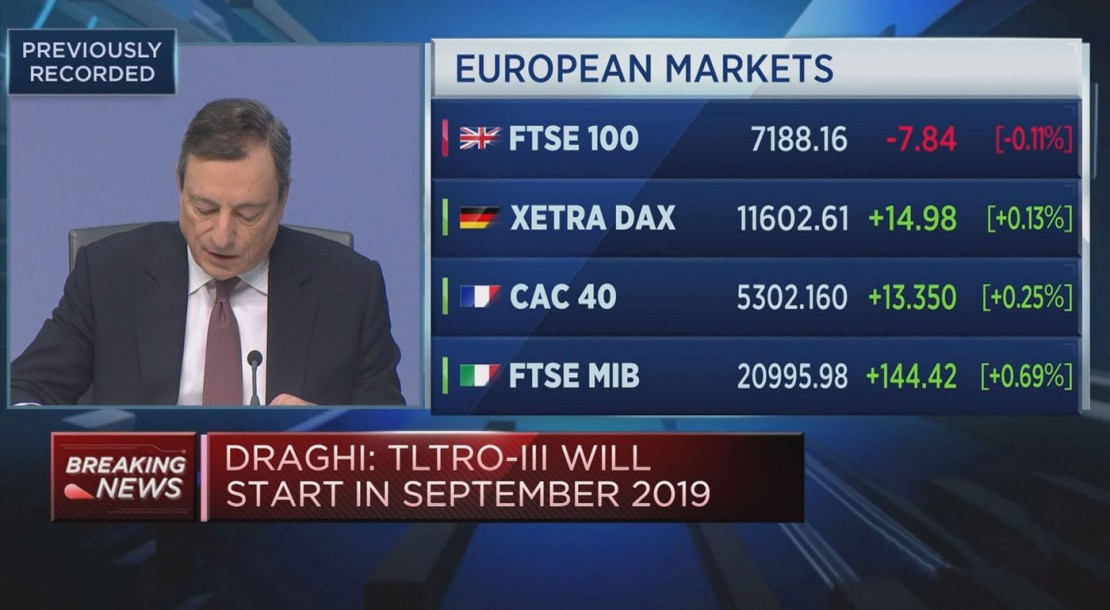 Draghi TLTRO III