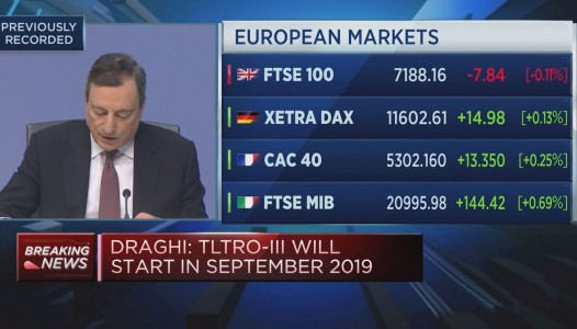 Draghi TLTRO III