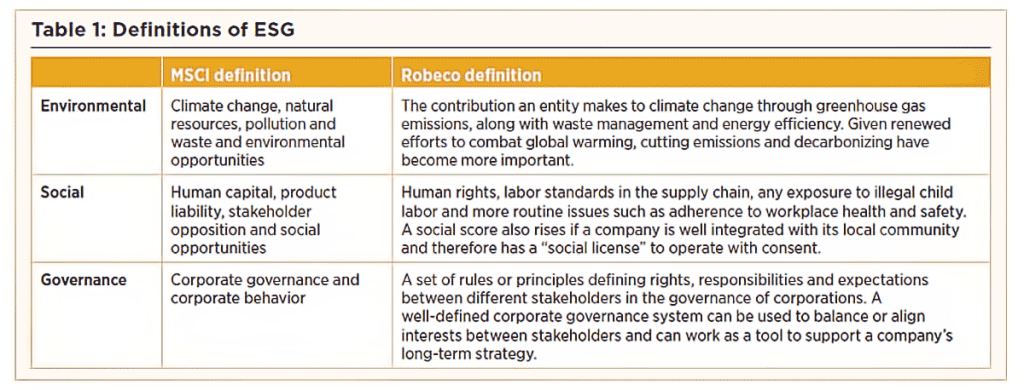 Sustainability2