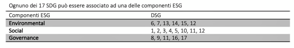 Sustainability3