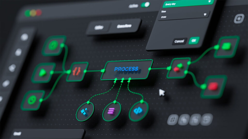 Integrare i sistemi di gestione del rischio: approccio pratico per le medie imprese